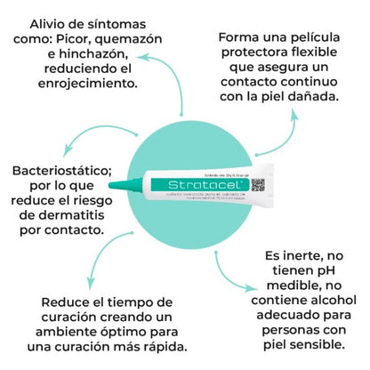 Stratatacel Apósito para Heridas Piel Sensible