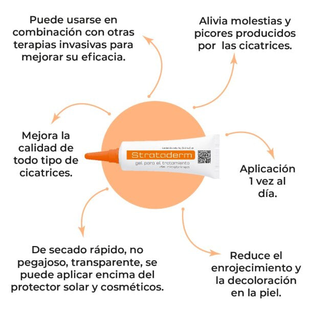 Strataderm Gel para Cicatrices 10 gramos