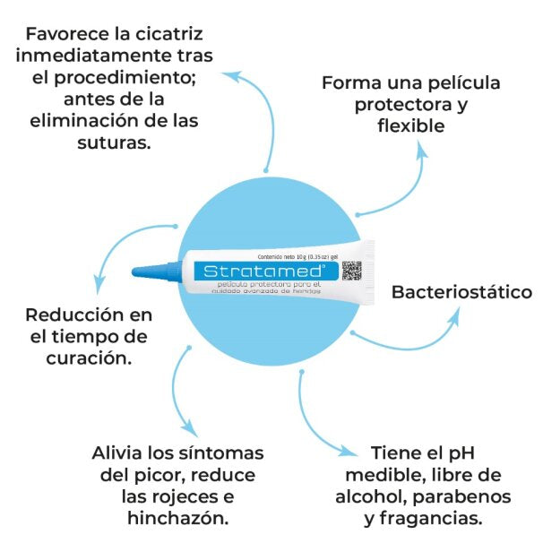 Stratamed Apósito para Heridas 5 gramos